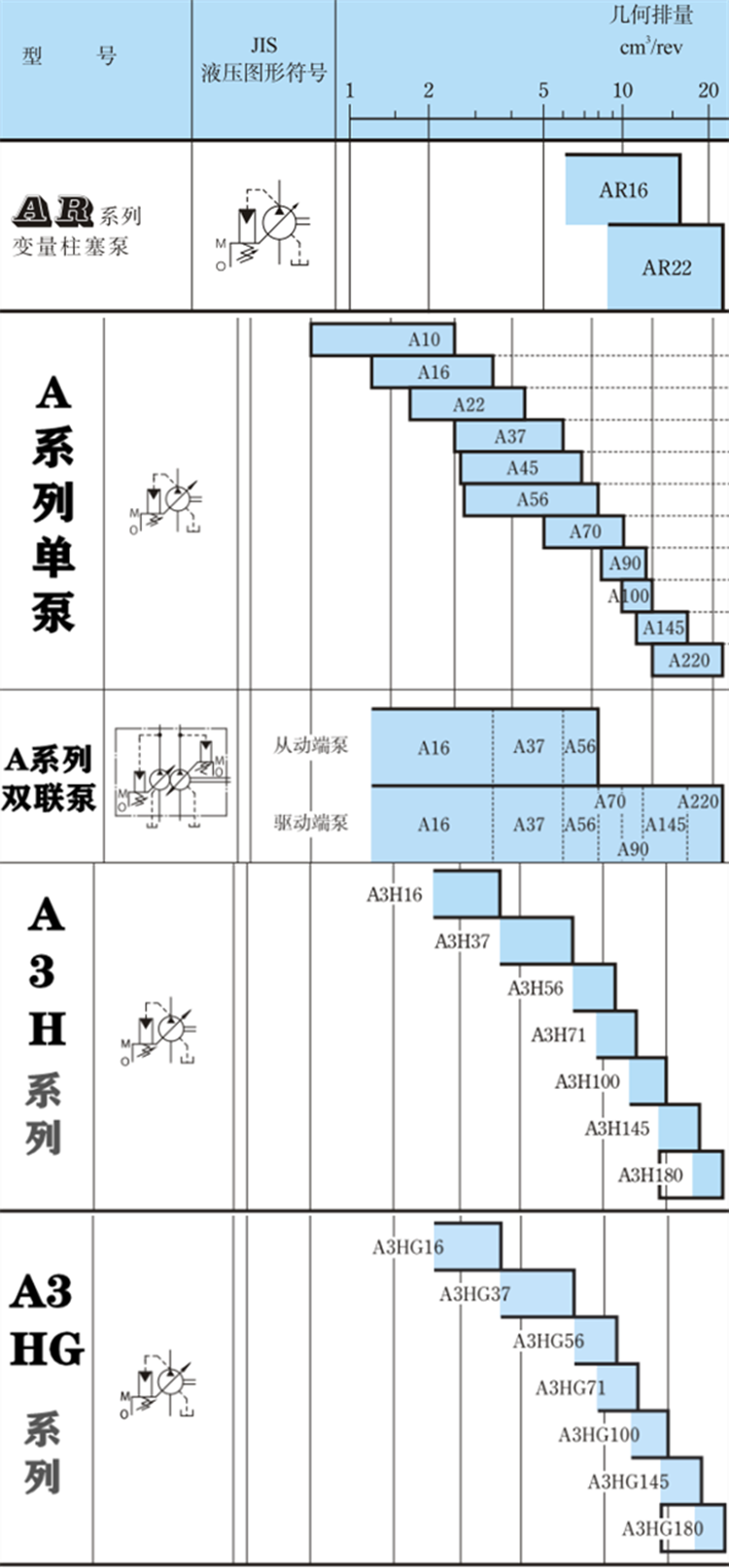 A系列.png A系列.png