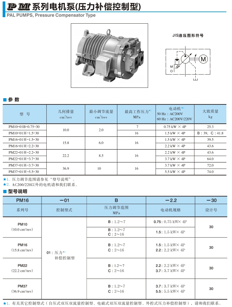 YUKEN電機泵型號說明參數(shù) YUKEN電機泵型號說明參數(shù)
