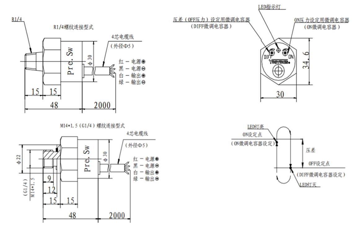 油研半導體壓力開關 油研半導體壓力開關