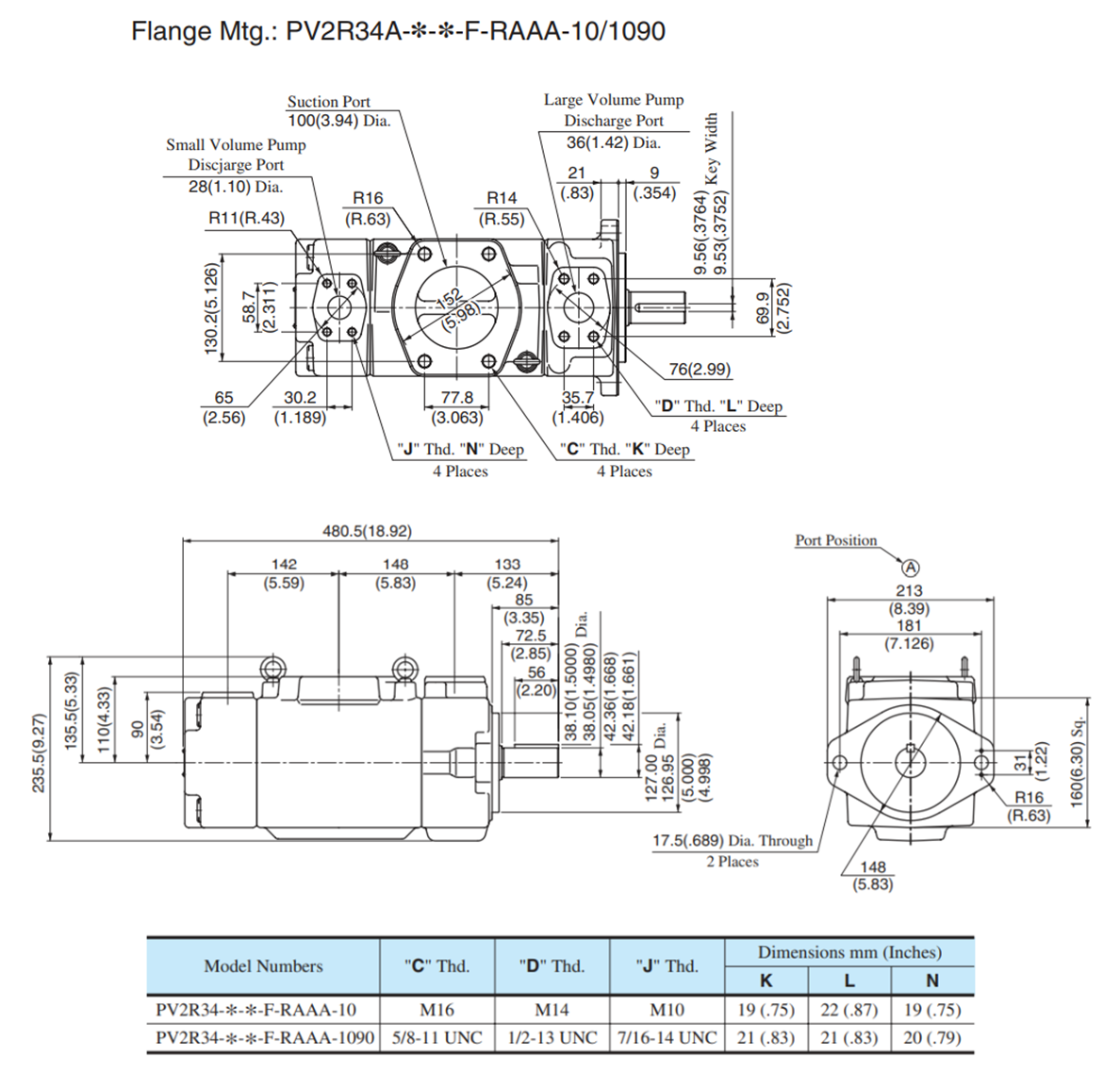 PV2R34A-*-*-F-RAAA-10/1090尺寸 PV2R34A-*-*-F-RAAA-10/1090尺寸