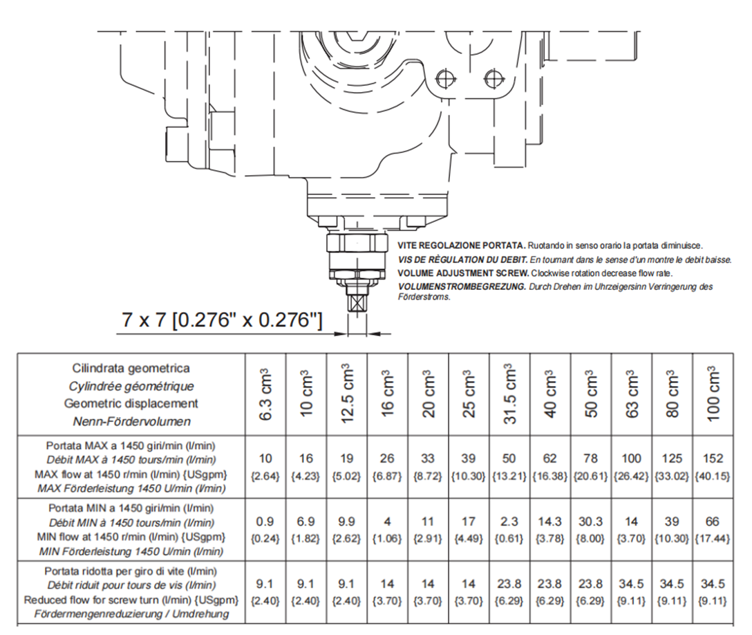 調整螺釘機械容積.png 調整螺釘機械容積.png