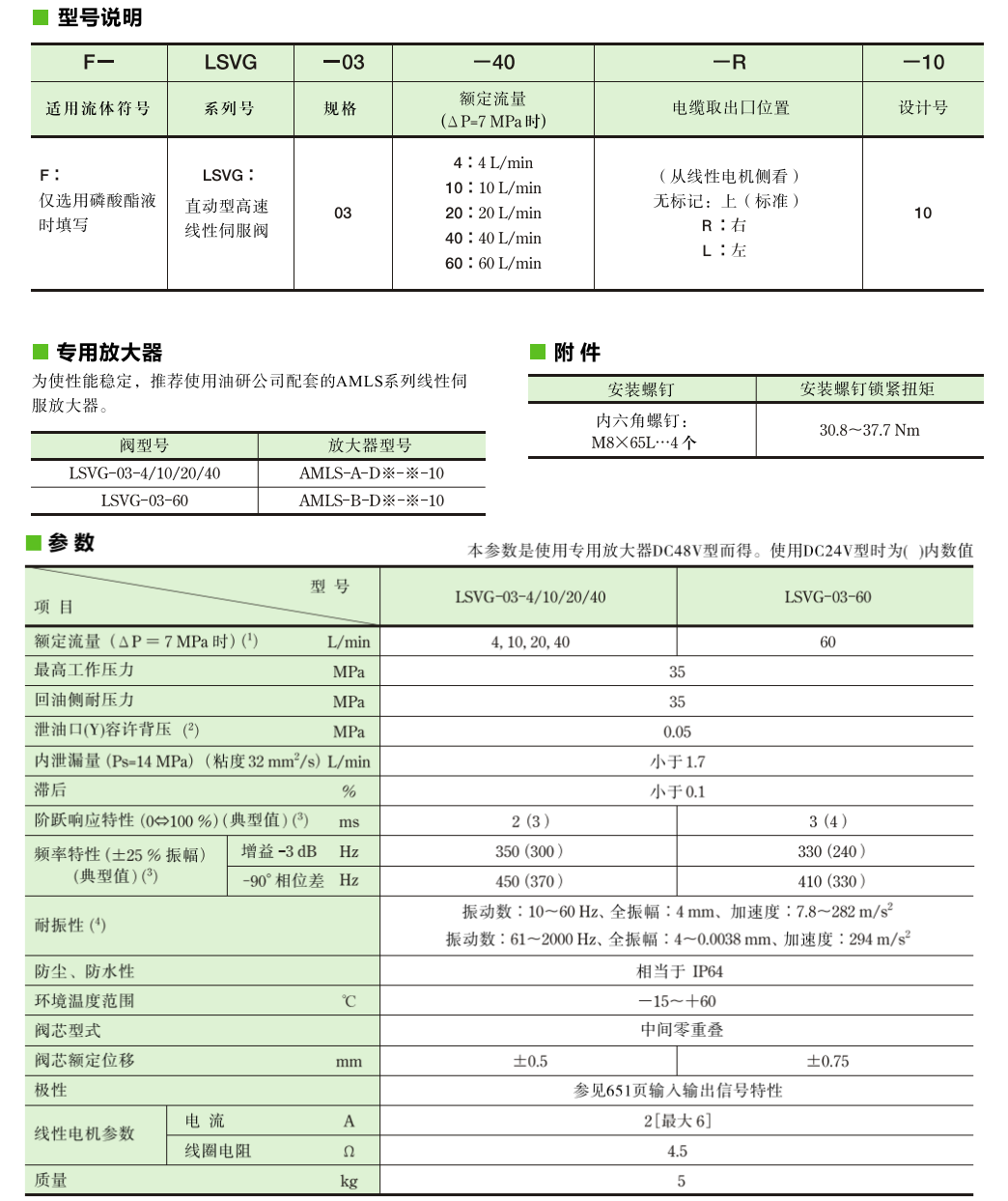 油研線性伺服閥型號說明及參數 油研線性伺服閥型號說明及參數