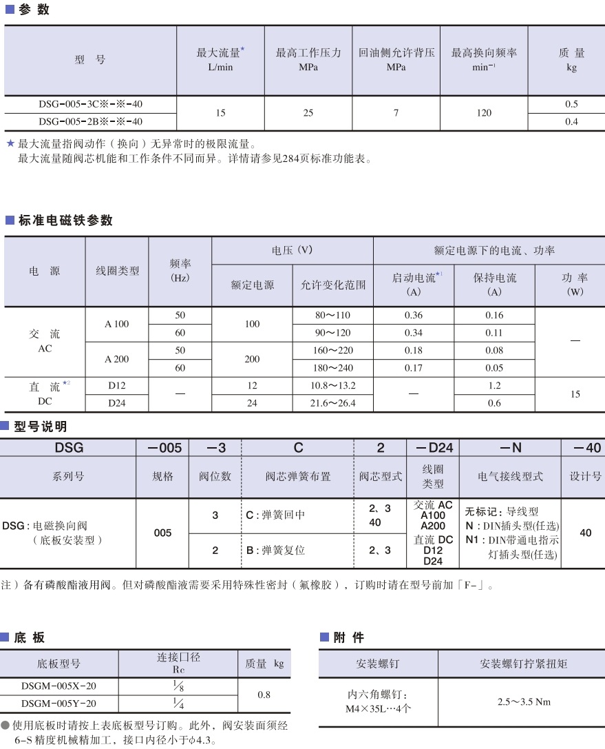 DSG-005系列油研電磁換向閥參數及型號說明.jpg