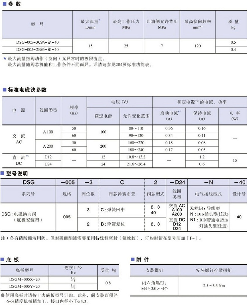 DSG-005系列油研電磁換向閥參數及型號說明.jpg