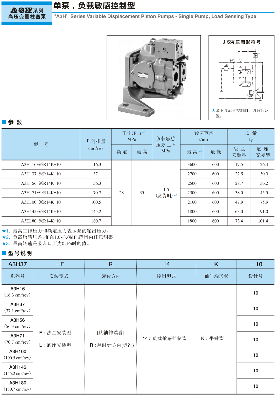 A3H變量柱塞泵.png A3H變量柱塞泵.png