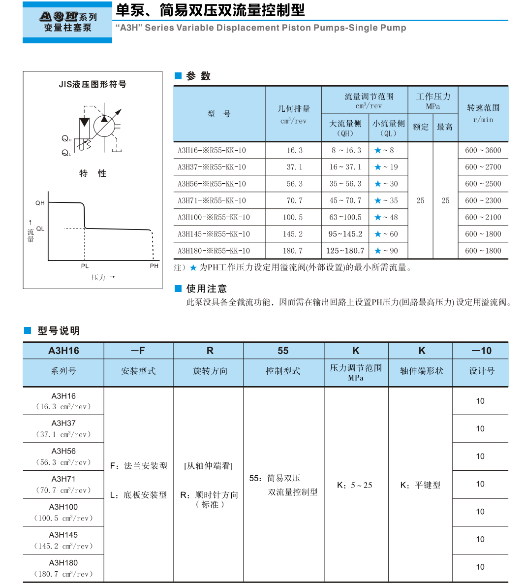 YUKEN油研A3H系列變量柱塞泵參數(shù)及型號說明 YUKEN油研A3H系列變量柱塞泵參數(shù)及型號說明