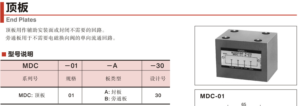 YUKEN頂板MDC-01-A-30型號(hào)說明
